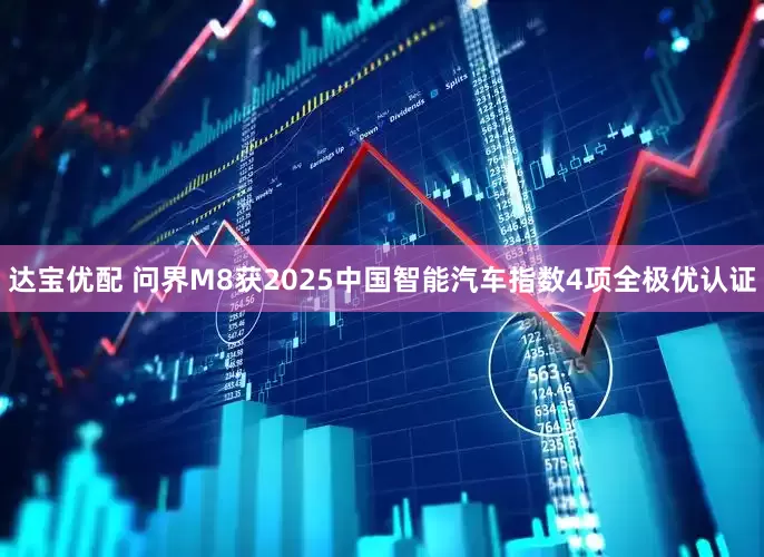 达宝优配 问界M8获2025中国智能汽车指数4项全极优认证