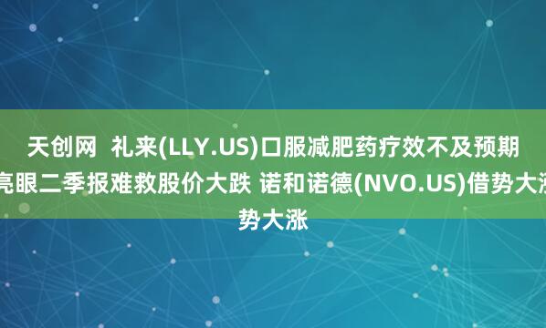 天创网  礼来(LLY.US)口服减肥药疗效不及预期 亮眼二季报难救股价大跌 诺和诺德(NVO.US)借势大涨