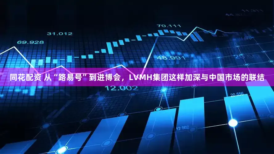 同花配资 从“路易号”到进博会，LVMH集团这样加深与中国市场的联结