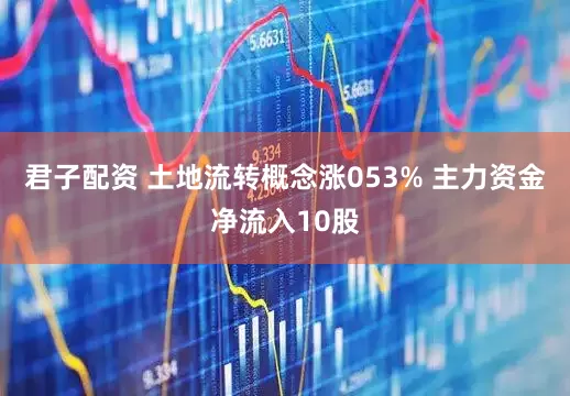 君子配资 土地流转概念涨053% 主力资金净流入10股